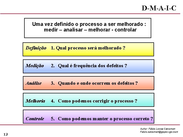 D-M-A-I-C Uma vez definido o processo a ser melhorado : medir – analisar –