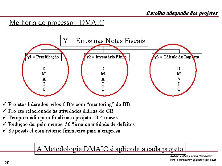 Escolha adequada dos projetos Melhoria do processo - DMAIC Y = Erros nas Notas