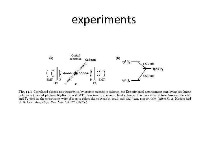 experiments 