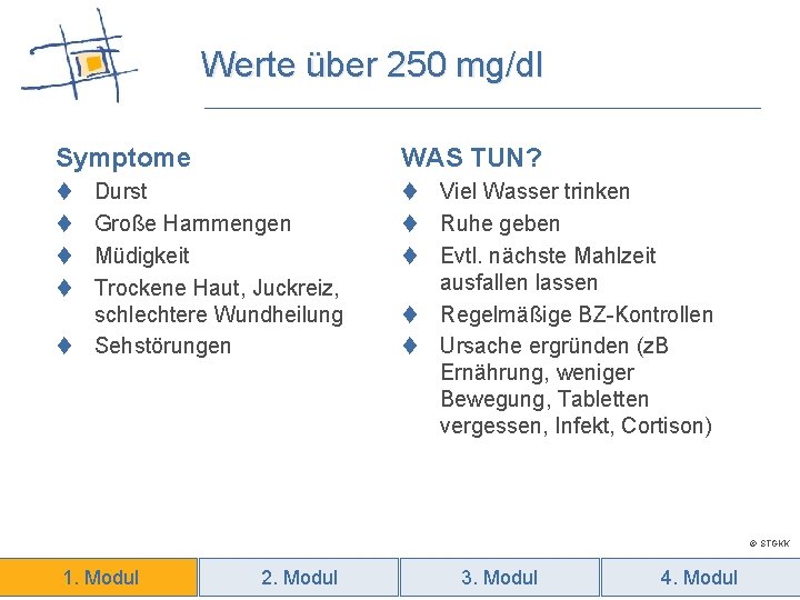 Werte über 250 mg/dl Symptome WAS TUN? t t t Viel Wasser trinken t