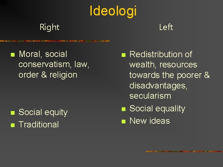 Ideologi Right Left n Moral, social conservatism, law, order & religion n n Social