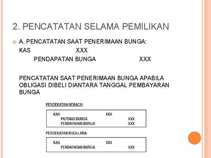 2. PENCATATAN SELAMA PEMILIKAN A. PENCATATAN SAAT PENERIMAAN BUNGA: KAS XXX PENDAPATAN BUNGA XXX