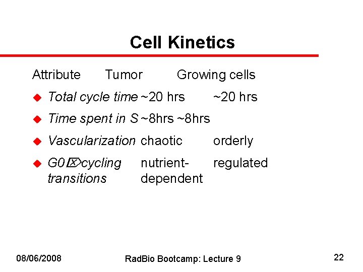 Cell Kinetics Attribute Tumor Growing cells u Total cycle time ~20 hrs u Time
