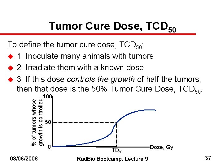 Tumor Cure Dose, TCD 50 To define the tumor cure dose, TCD 50: u