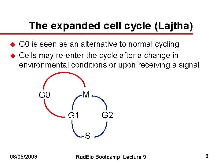 The expanded cell cycle (Lajtha) u u G 0 is seen as an alternative