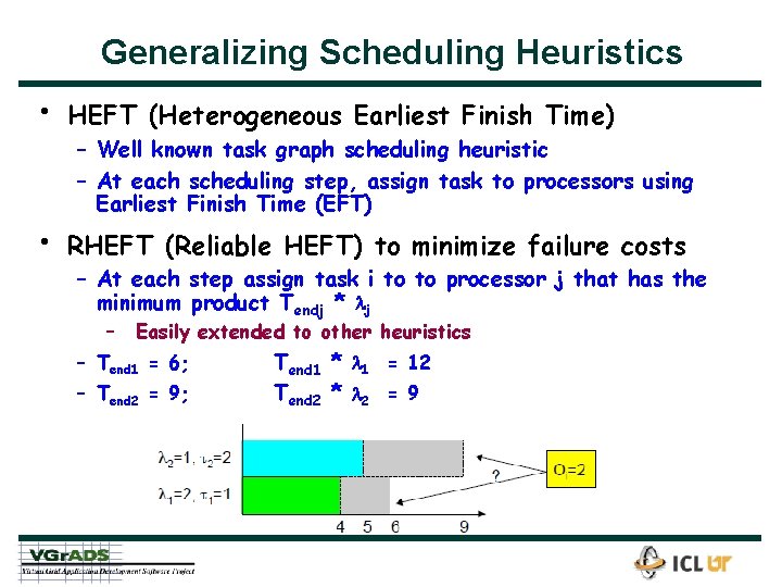 Generalizing Scheduling Heuristics • HEFT (Heterogeneous Earliest Finish Time) • RHEFT (Reliable HEFT) to