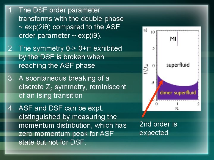 1. The DSF order parameter transforms with the double phase ~ exp(2 iθ) compared
