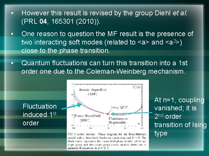  • However this result is revised by the group Diehl et al. (PRL