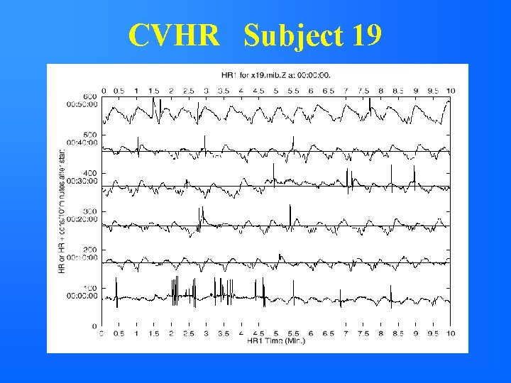 CVHR Subject 19 