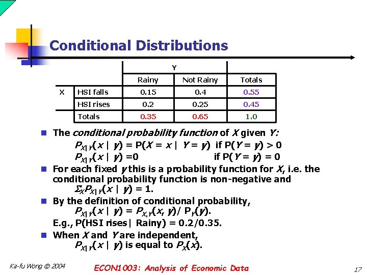 Conditional Distributions Y X Rainy Not Rainy Totals HSI falls 0. 15 0. 4