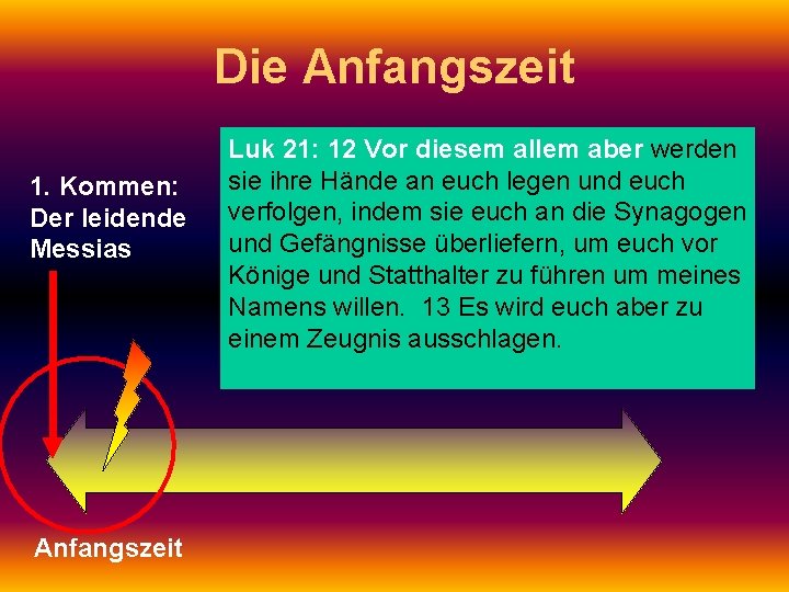 Die Anfangszeit 1. Kommen: Der leidende Messias Anfangszeit Luk 21: 12 Vor diesem allem