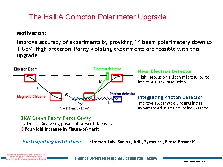 The Hall A Compton Polarimeter Upgrade Motivation: Improve accuracy of experiments by providing 1%