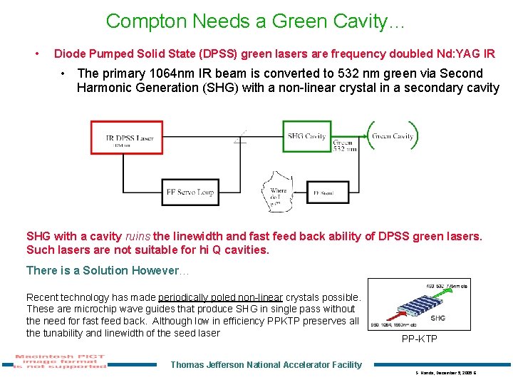 Compton Needs a Green Cavity… • Diode Pumped Solid State (DPSS) green lasers are