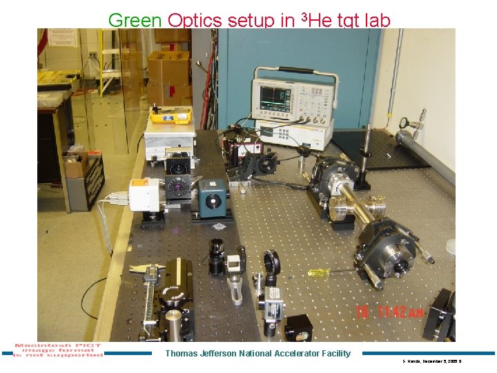 Green Optics setup in 3 He tgt lab Thomas Jefferson National Accelerator Facility S.