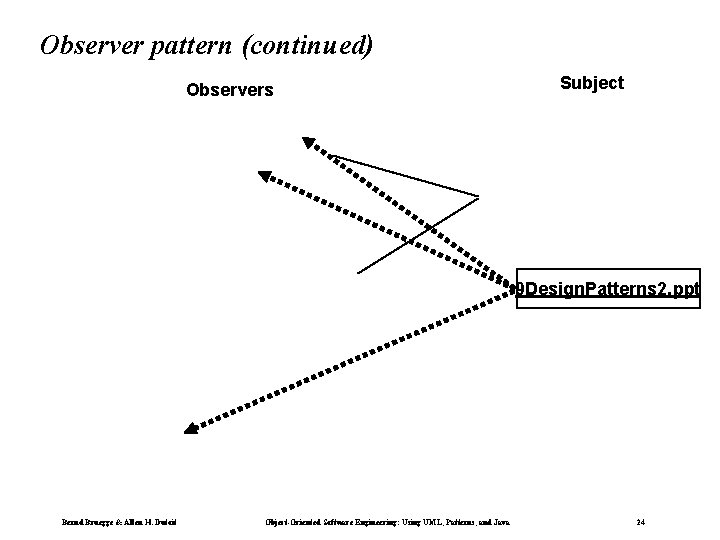 Observer pattern (continued) Observers Subject 9 Design. Patterns 2. ppt Bernd Bruegge & Allen