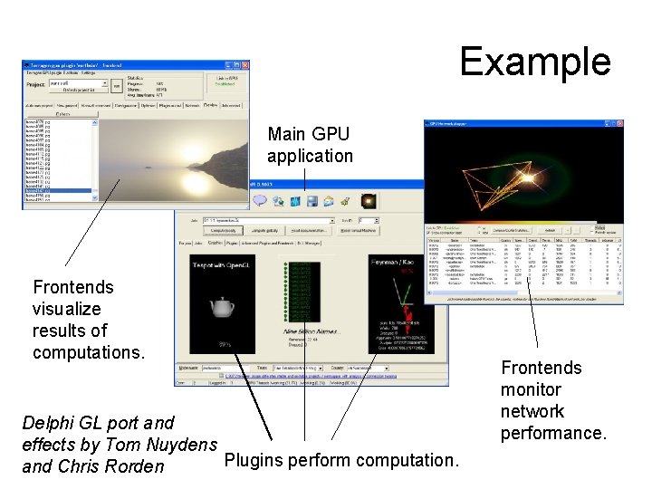 Example Main GPU application Frontends visualize results of computations. Delphi GL port and effects