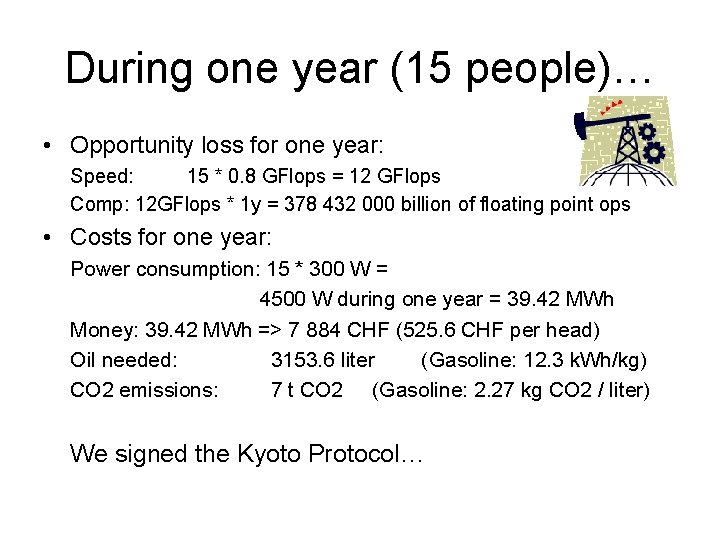 During one year (15 people)… • Opportunity loss for one year: Speed: 15 *