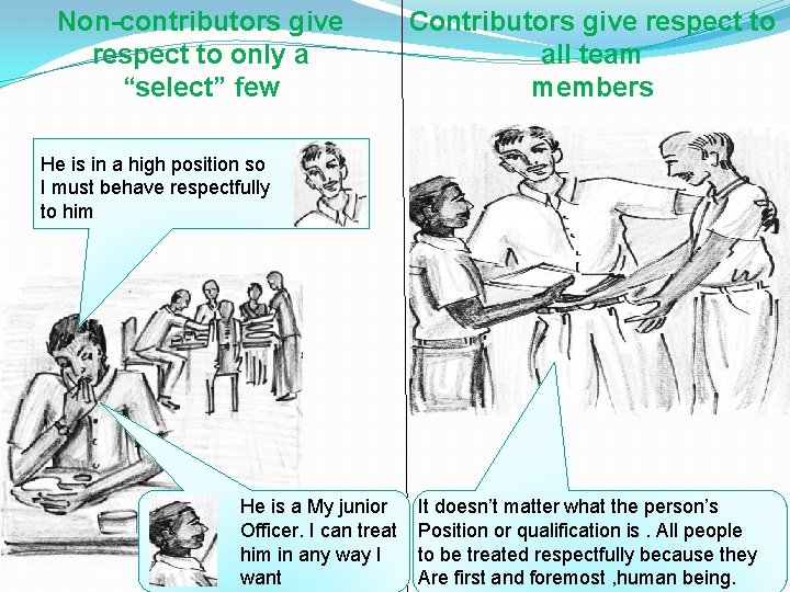 Non-contributors give respect to only a “select” few Contributors give respect to all team