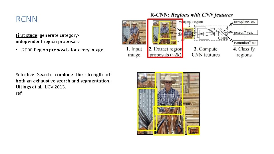 RCNN First stage: generate categoryindependent region proposals. • 2000 Region proposals for every image RCNN First stage: generate categoryindependent region proposals. • 2000 Region proposals for every image