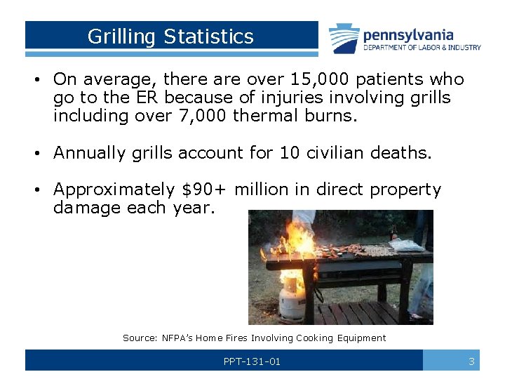 Grilling Statistics • On average, there are over 15, 000 patients who go to