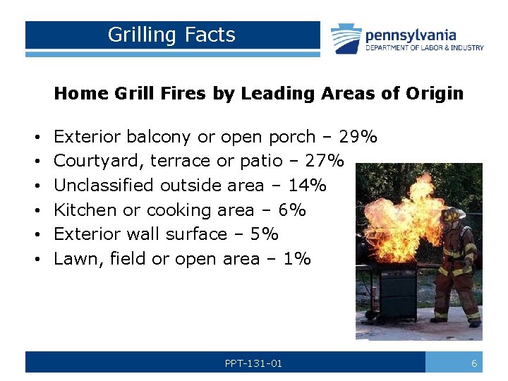 Grilling Facts Home Grill Fires by Leading Areas of Origin • • • Exterior