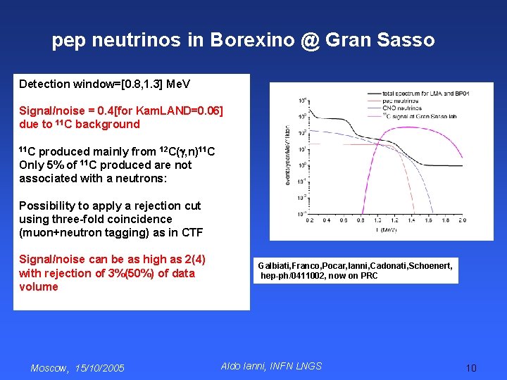 pep neutrinos in Borexino @ Gran Sasso Detection window=[0. 8, 1. 3] Me. V