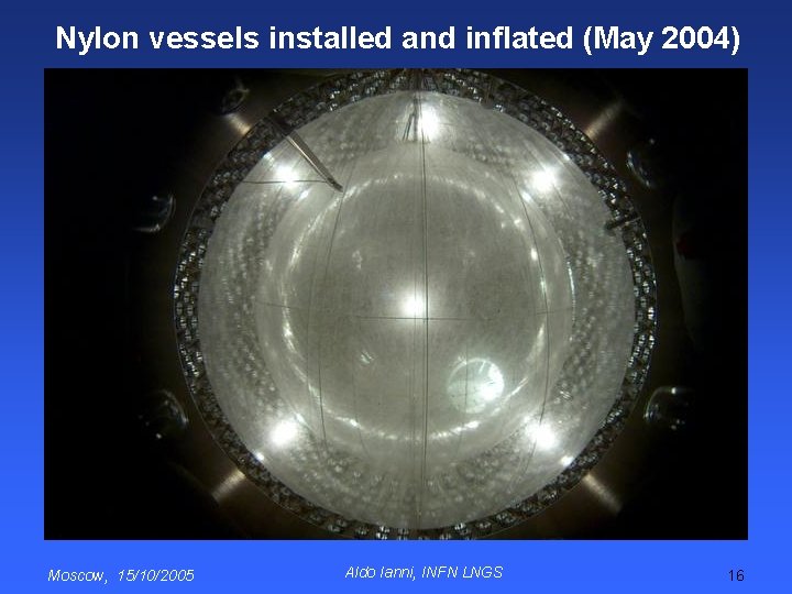 Nylon vessels installed and inflated (May 2004) Moscow, 15/10/2005 Aldo Ianni, INFN LNGS 16