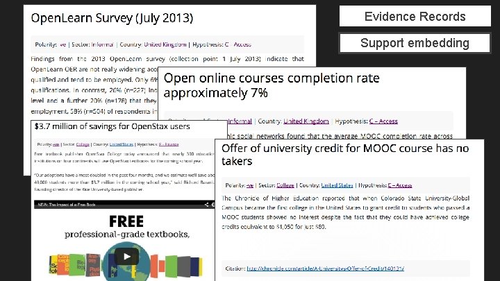Evidence Records Support embedding 