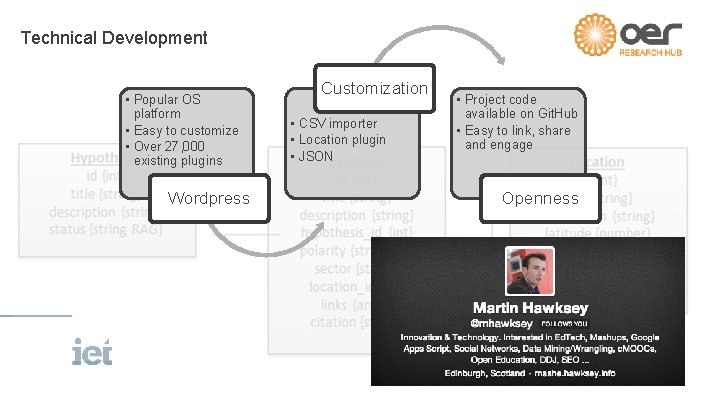 Technical Development • Popular OS platform • Easy to customize • Over 27, 000