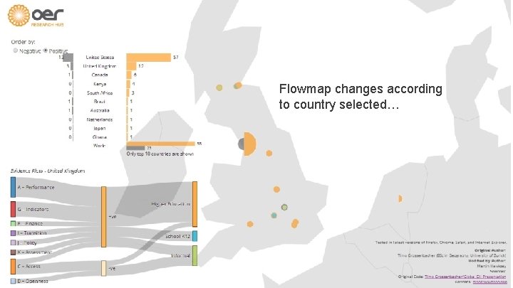 Flowmap changes according to country selected… in service of The Open University 