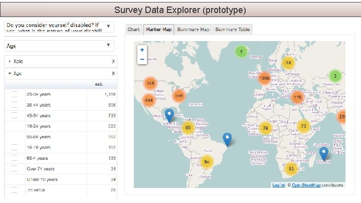 Survey Data Explorer (prototype) in service of The Open University 