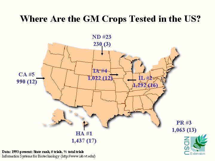Where Are the GM Crops Tested in the US? ND #23 230 (3) CA