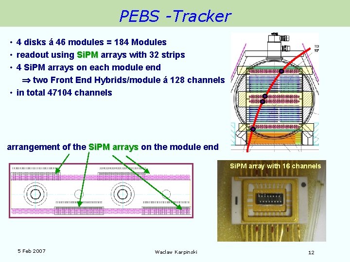 PEBS -Tracker • 4 disks á 46 modules = 184 Modules • readout using