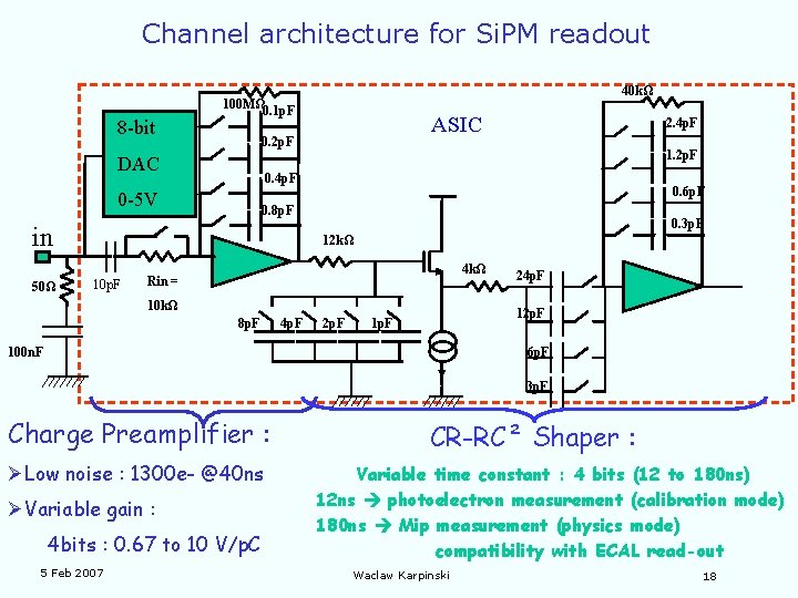 Channel architecture for Si. PM readout 8 -bit ASIC 0. 2 p. F DAC