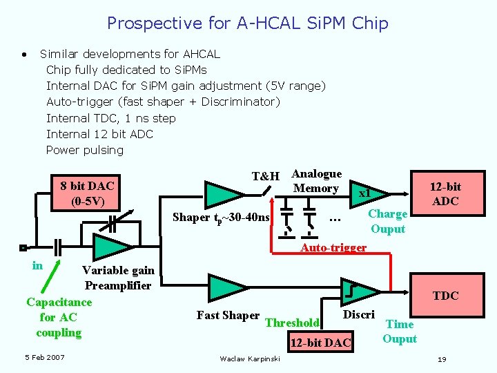 Prospective for A-HCAL Si. PM Chip • Similar developments for AHCAL Chip fully dedicated