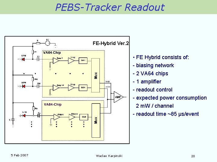 PEBS-Tracker Readout FE-Hybrid Ver. 2 • FE Hybrid consists of: - biasing network -