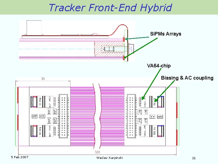 Tracker Front-End Hybrid Si. PMs Arrays VA 64 -chip Biasing & AC coupling 5