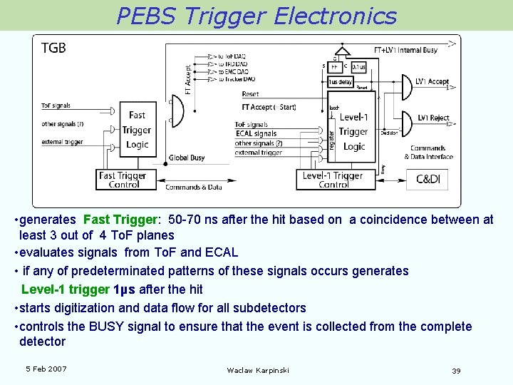 PEBS Trigger Electronics • generates Fast Trigger: 50 -70 ns after the hit based