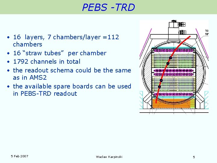 PEBS -TRD • 16 layers, 7 chambers/layer =112 chambers • 16 “straw tubes” per