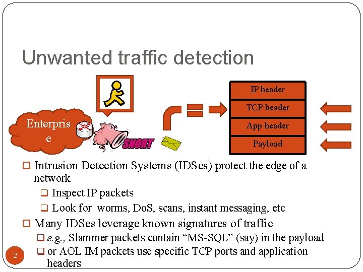 Unwanted traffic detection IP header TCP header Enterpris e App header Payload Intrusion Detection