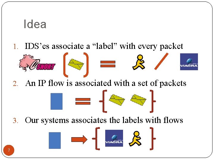 Idea 1. IDS’es associate a “label” with every packet 2. An IP flow is