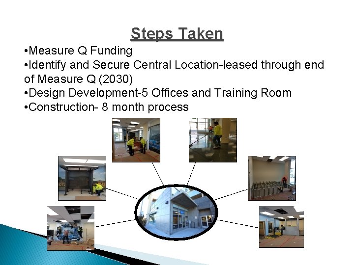 Steps Taken • Measure Q Funding • Identify and Secure Central Location-leased through end