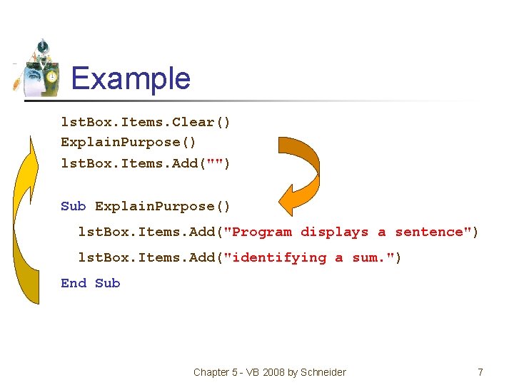 Example lst. Box. Items. Clear() Explain. Purpose() lst. Box. Items. Add("") Sub Explain. Purpose()