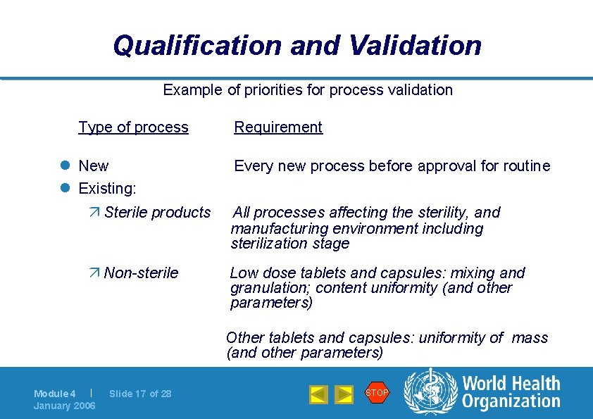 Qualification and Validation Example of priorities for process validation Type of process l New