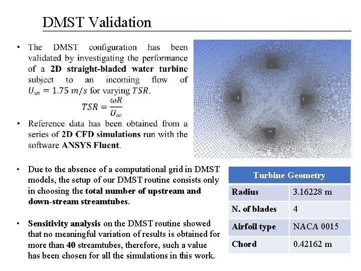 DMST Validation • Due to the absence of a computational grid in DMST models,