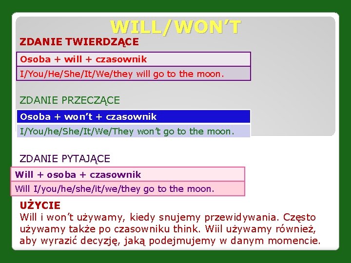 WILL/WON’T ZDANIE TWIERDZĄCE Osoba + will + czasownik I/You/He/She/It/We/they will go to the moon.