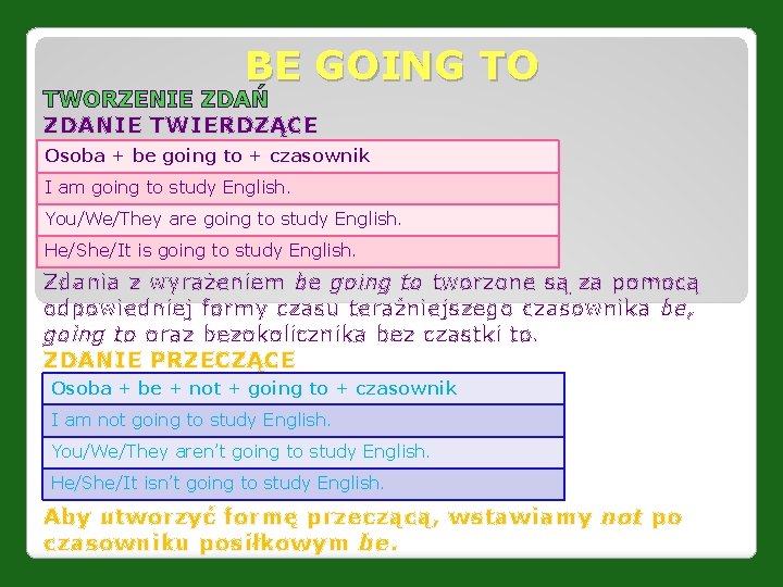 BE GOING TO TWORZENIE ZDAŃ ZDANIE TWIERDZĄCE Osoba + be going to + czasownik