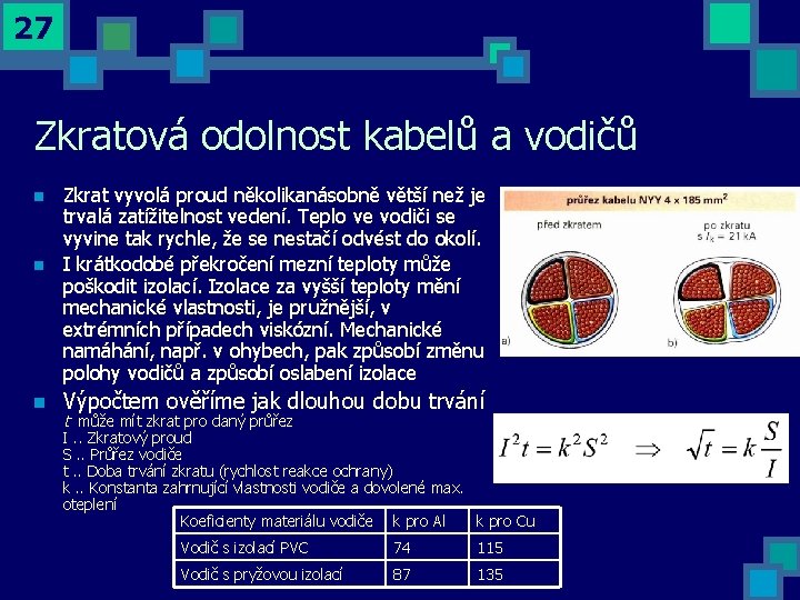 27 Zkratová odolnost kabelů a vodičů n n n Zkrat vyvolá proud několikanásobně větší