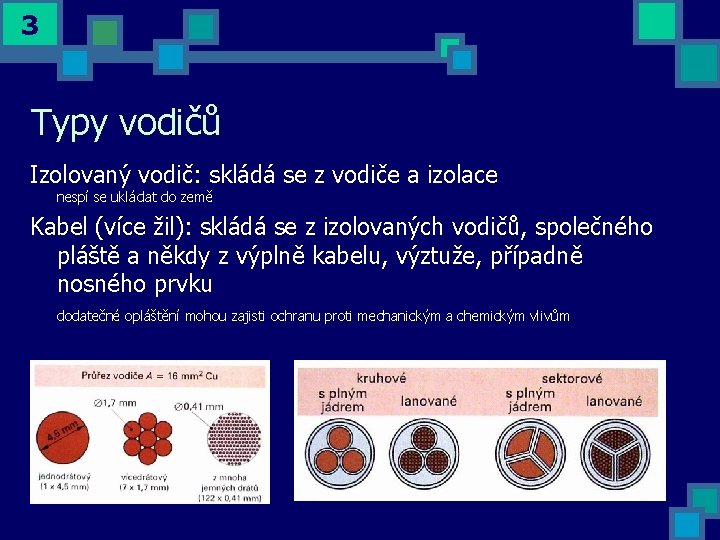 3 Typy vodičů Izolovaný vodič: skládá se z vodiče a izolace nespí se ukládat