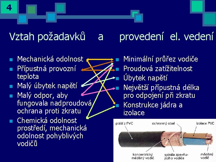 4 Vztah požadavků n n n Mechanická odolnost Přípustná provozní teplota Malý úbytek napětí